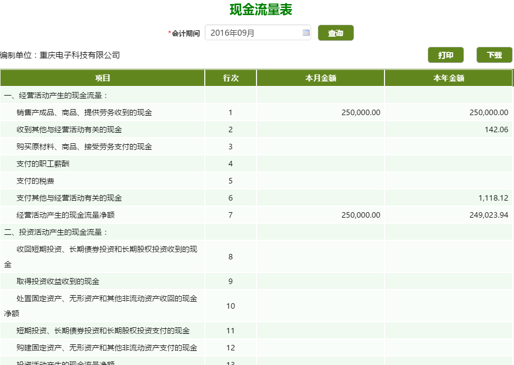 无法加载