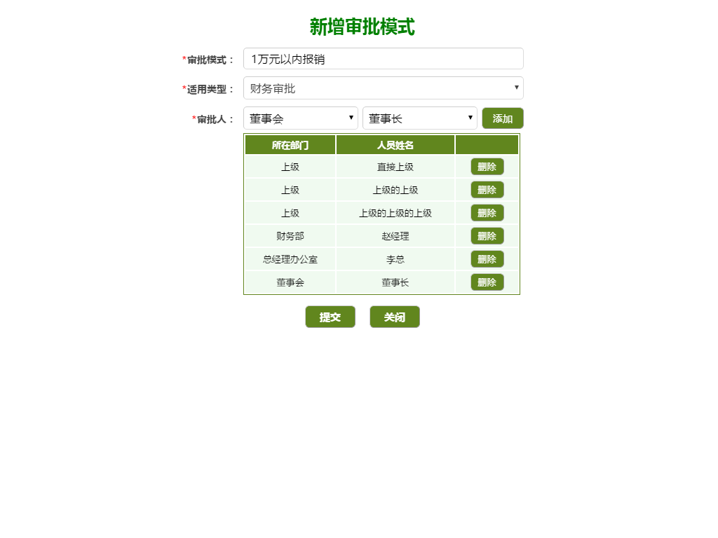 无法加载