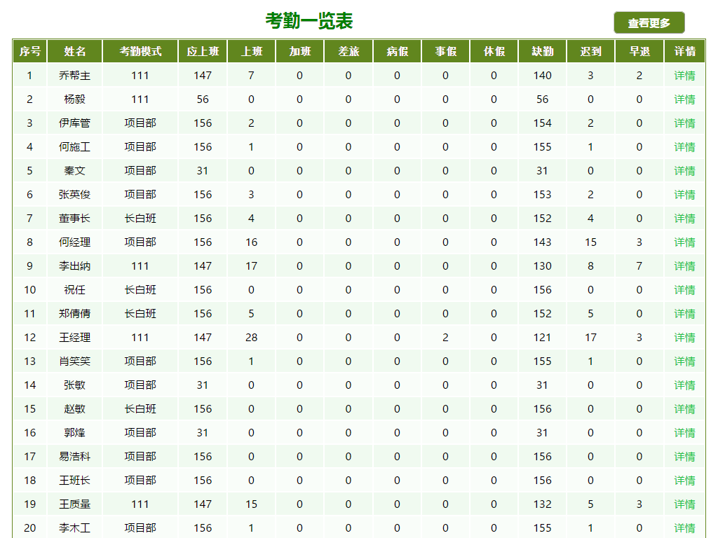 无法加载
